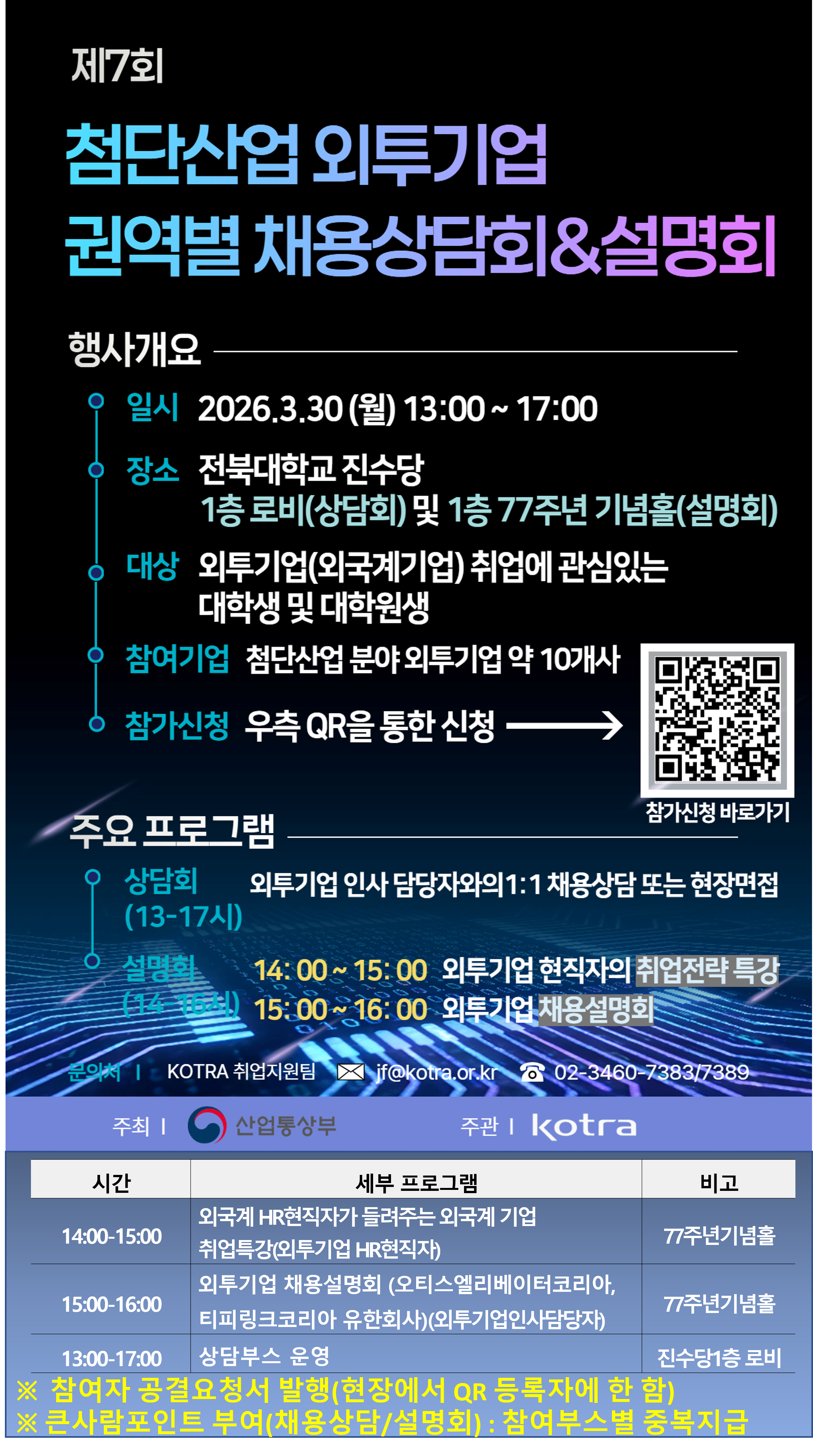 첨단산업 외투기업 권역별 채용상담회·설명회