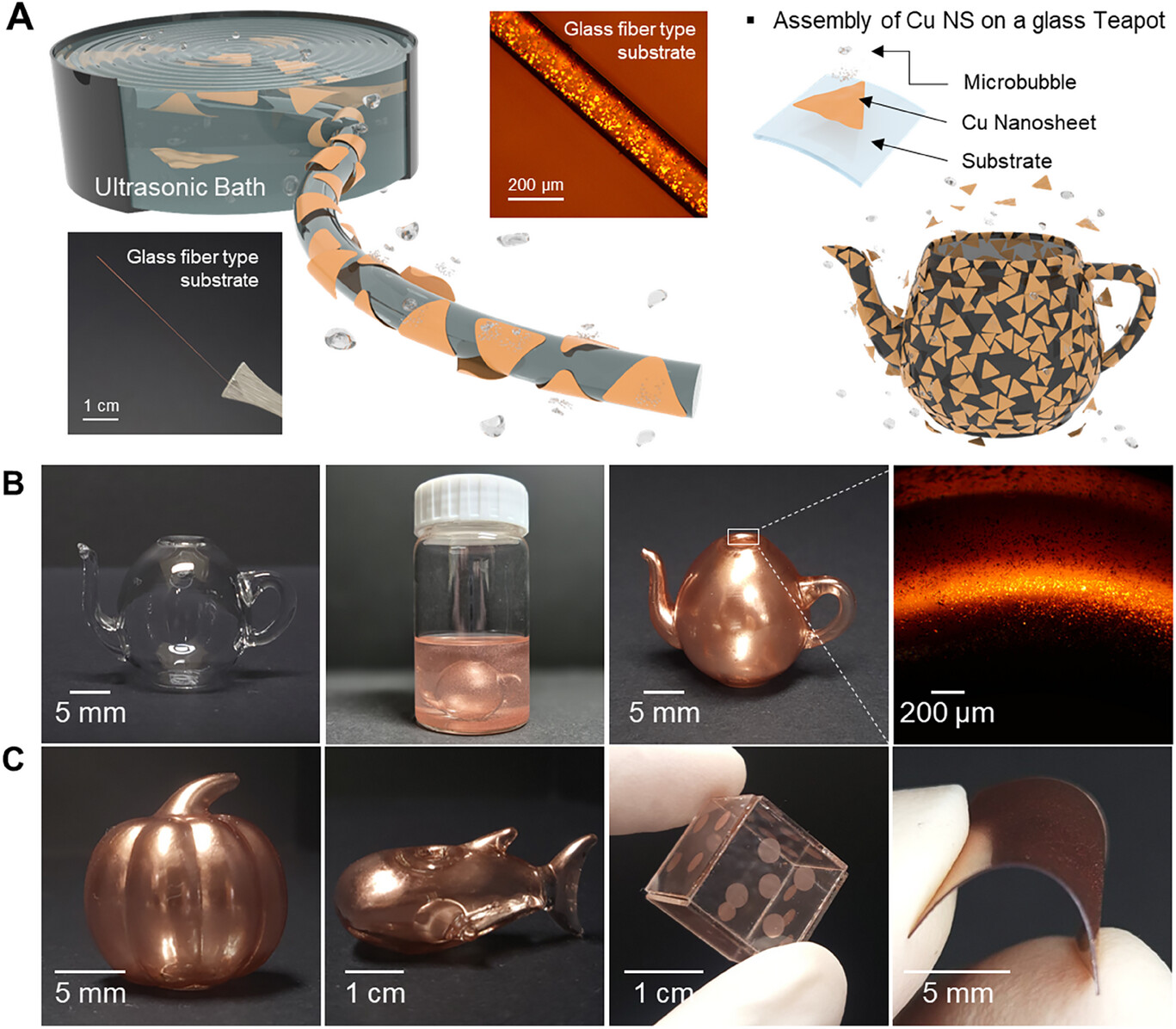 Omni-Directional Assembly of 2D Single-Crystalline Metal Nanosheets