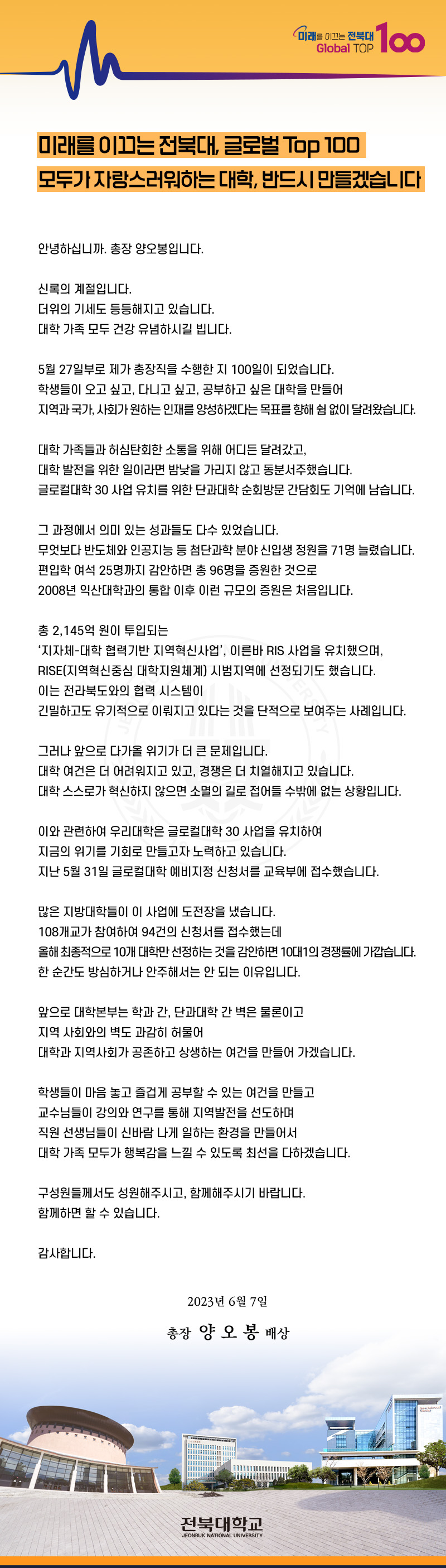 미래를 이끄는 전북대 Global TOP
100
미래를 이끄는 전북대, 글로벌 Top 100
모두가 자랑스러워하는 대학, 반드시 만들겠습니다
안녕하십니까. 총장 양오봉입니다.
신록의 계절입니다.
더위의 기세도 등등해지고 있습니다.
대학 가족 모두 건강 유념하시길 빕니다.
5월 27일부로 제가 총장직을 수행한 지 100일이 되었습니다.
학생들이 오고 싶고, 다니고 싶고, 공부하고 싶은 대학을 만들어
지역과 국가, 사회가 원하는 인재를 양성하겠다는 목표를 향해 쉼 없이 달려왔습니다.
대학 가족들과 허심탄회한 소통을 위해 어디든 달려갔고,
대학 발전을 위한 일이라면 밤낮을 가리지 않고 동분서주했습니다.
글로컬대학 30 사업 유치를 위한 단과대학 순회방문 간담회도 기억에 남습니다.
그 과정에서 의미 있는 성과들도 다수 있었습니다.
무엇보다 반도체와 인공지능 등 첨단과학 분야 신입생 정원을 71명 늘렸습니다.
편입학 여석 25명까지 감안하면 총 96명을 증원한 것으로
2008년 익산대학과의 통합 이후 이런 규모의 증원은 처음입니다.
총 2,145억원이 투입되는
‘지자체-대학 협력기반 지역혁신사업', 이른바 RIS 사업을 유치했으며, RISE(지역혁신중심 대학지원체계) 시범지역에 선정되기도 했습니다. 이는 전라북도와의 협력 시스템이
긴밀하고도 유기적으로 이뤄지고 있다는 것을 단적으로 보여주는 사례입니다.
그러나 앞으로 다가올 위기가 더 큰 문제입니다.
대학 여건은 더 어려워지고 있고, 경쟁은 더 치열해지고 있습니다.
대학 스스로가 혁신하지 않으면 소멸의 길로 접어들 수밖에 없는 상황입니다.
이와 관련하여 우리대학은 글로컬대학 30 사업을 유치하여
지금의 위기를 기회로 만들고자 노력하고 있습니다.
지난 5월 31일 글로컬대학 예비지정 신청서를 교육부에 접수했습니다.
많은 지방대학들이 이 사업에 도전장을 냈습니다.
108개교가 참여하여 94건의 신청서를 접수했는데
올해 최종적으로 10개 대학만 선정하는 것을 감안하면 10대1의 경쟁률에 가깝습니다.
한 순간도 방심하거나 안주해서는 안 되는 이유입니다.
앞으로 대학본부는 학과 간, 단과대학 간 벽은 물론이고
지역 사회와의 벽도 과감히 허물어
대학과 지역사회가 공존하고 상생하는 여건을 만들어 가겠습니다.
학생들이 마음 놓고 즐겁게 공부할 수 있는 여건을 만들고
교수님들이 강의와 연구를 통해 지역발전을 선도하며
직원 선생님들이 신바람 나게 일하는 환경을 만들어서
대학 가족 모두가 행복감을 느낄 수 있도록 최선을 다하겠습니다.
구성원들께서도 성원해주시고, 함께해주시기 바랍니다.
함께하면 할 수 있습니다.
감사합니다.
2023년 6월 7일
총장 양오봉 배상
전북대학교
JEONBUK NATIONAL UNIVERSITY
