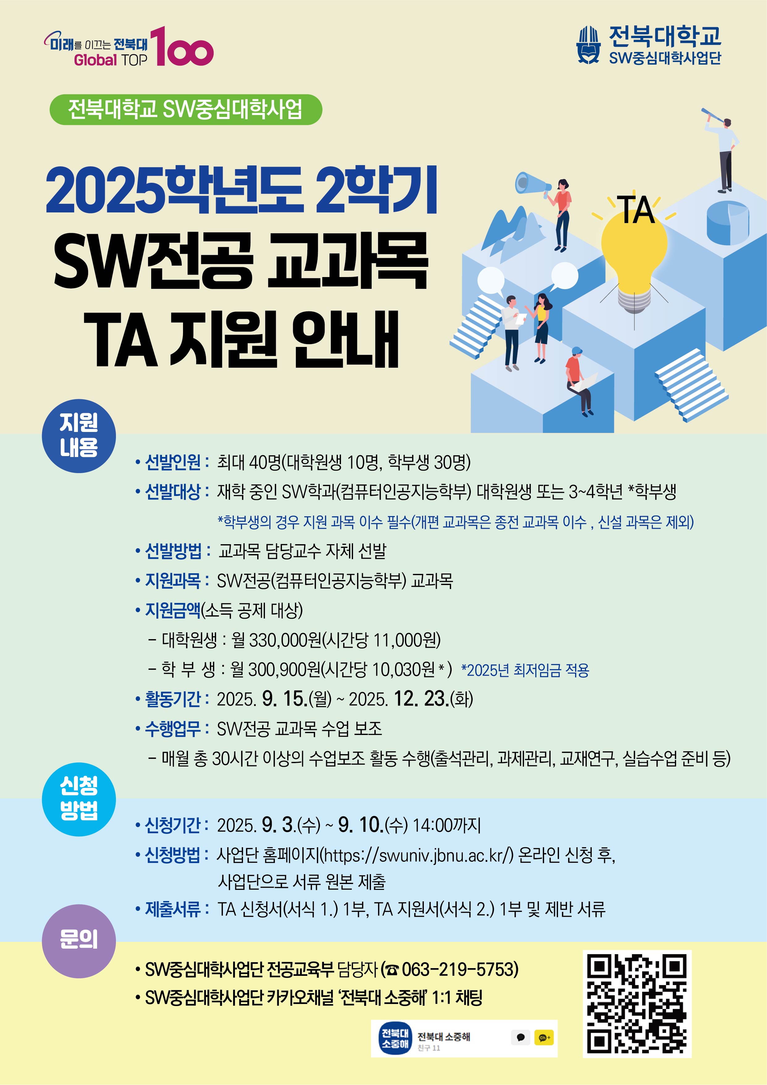 2025학년도 2학기 SW전공 교과목 TA