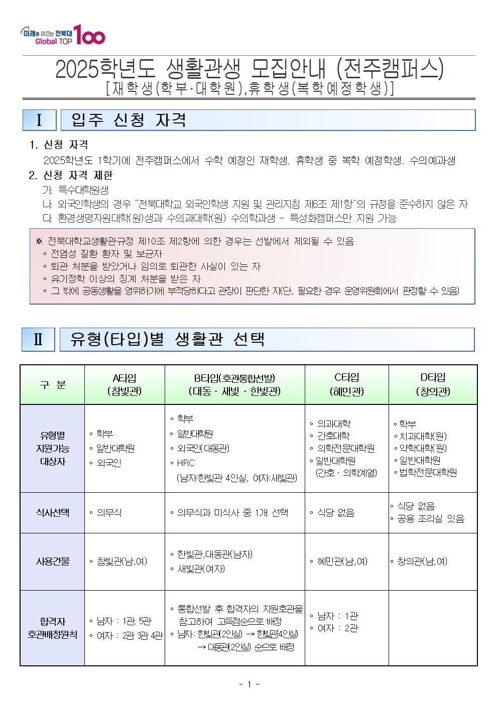 25학년도 재학생 생활관모집안내1
관련문의는 생활관전화바랍니다
(063-270-4723,3630,3530)
