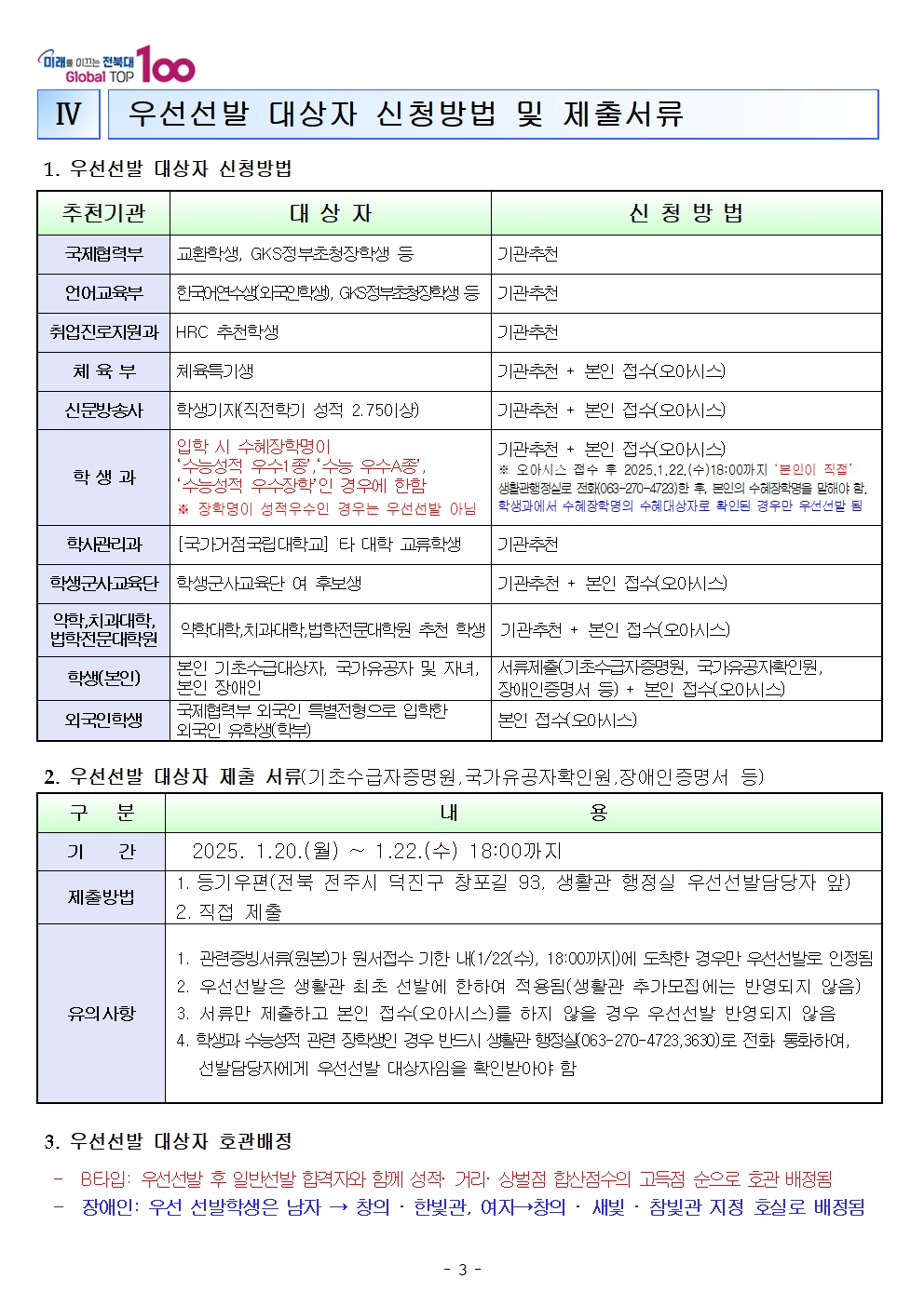 25학년도 재학생 생활관모집안내3
관련문의는 생활관전화바랍니다
(063-270-4723,3630,3530)
