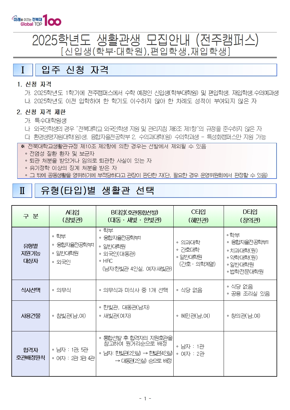 25학년도 신입생 생활관모집안내1
관련문의는 생활관전화바랍니다
(063-270-4723,3630,3530)
