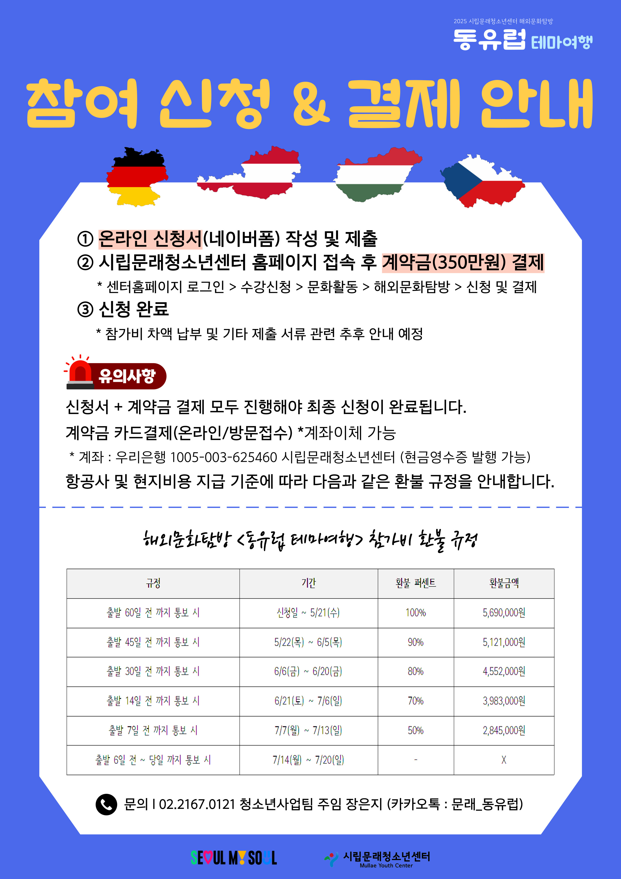 동유럽 테마여행